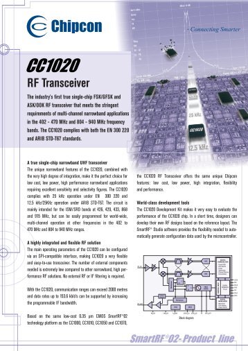 RF Transceiver