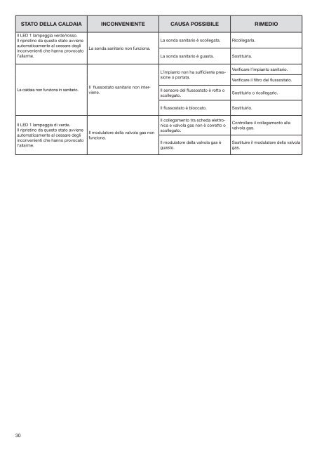 ARGO CLIMA manuale uso easy 24 - Certificazione energetica edifici