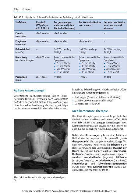 Praxis Ayurveda-Medizin - Georg Thieme Verlag