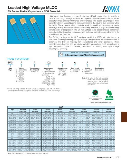 X5R Dielectric LD Series Tin/Lead Terminations - AVX