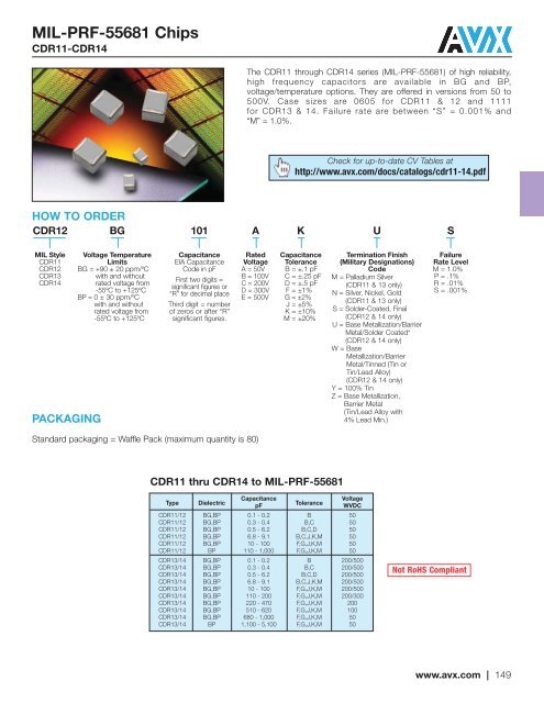 X5R Dielectric LD Series Tin/Lead Terminations - AVX