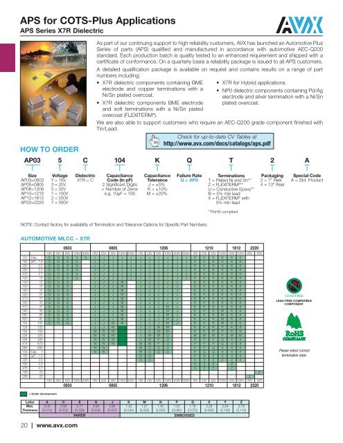 X5R Dielectric LD Series Tin/Lead Terminations - AVX