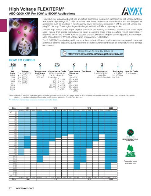 X5R Dielectric LD Series Tin/Lead Terminations - AVX