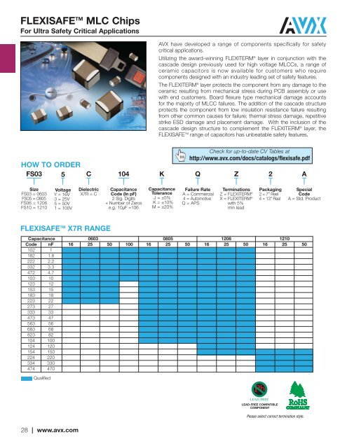 X5R Dielectric LD Series Tin/Lead Terminations - AVX