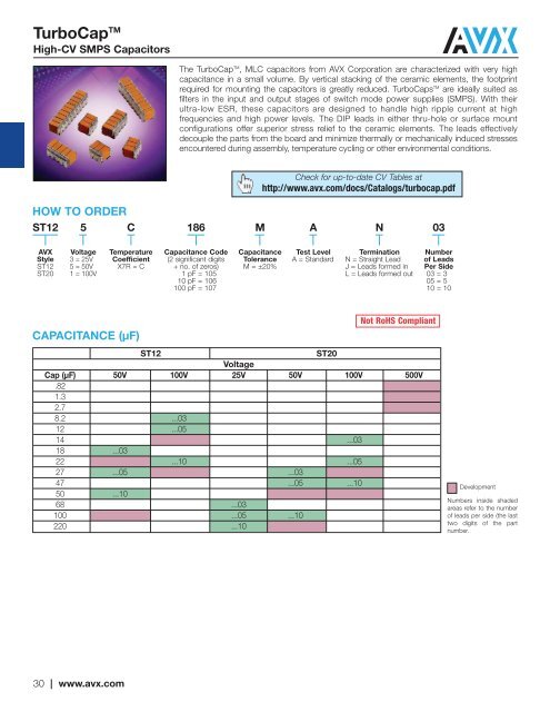 X5R Dielectric LD Series Tin/Lead Terminations - AVX