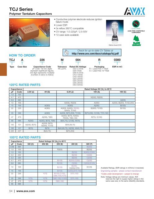 X5R Dielectric LD Series Tin/Lead Terminations - AVX