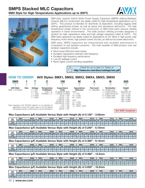 X5R Dielectric LD Series Tin/Lead Terminations - AVX