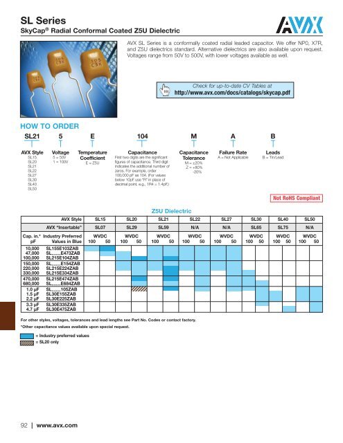 X5R Dielectric LD Series Tin/Lead Terminations - AVX