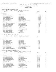 RIIL Class Championships - 2/11/2012 Providence Results ... - RITCA