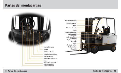 Advertencia - Crown Equipment Corporation