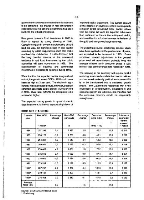 1995 - National Treasury