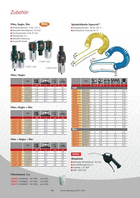 Neu - Ingersoll Rand