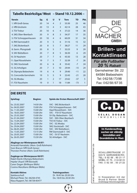 Fussball am Kaffeedamm - Concordia Gernsheim