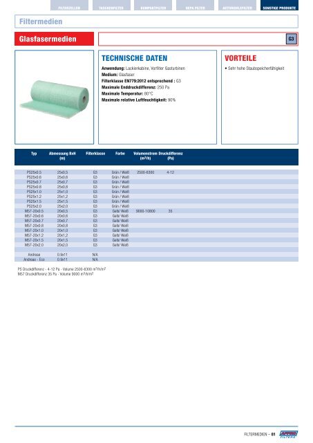Laden Sie sich den AFPRO Luftfilter-Katalog herunter