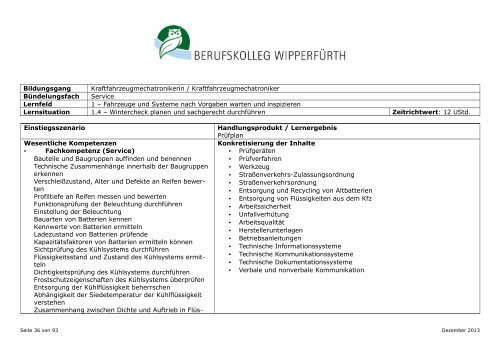 Berufsschule für KFZ-Mechatroniker/in neue Ordnung