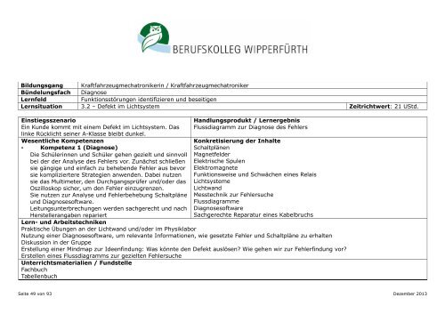 Berufsschule für KFZ-Mechatroniker/in neue Ordnung