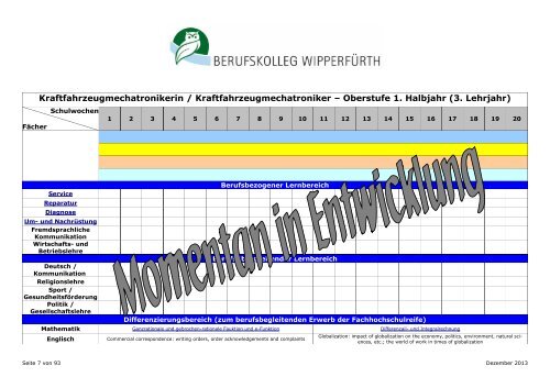 Berufsschule für KFZ-Mechatroniker/in neue Ordnung