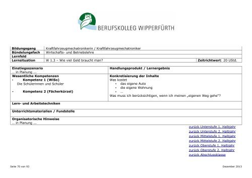 Berufsschule für KFZ-Mechatroniker/in neue Ordnung