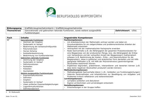 Berufsschule für KFZ-Mechatroniker/in neue Ordnung