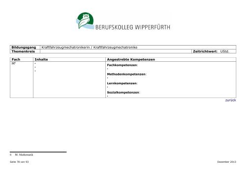 Berufsschule für KFZ-Mechatroniker/in neue Ordnung