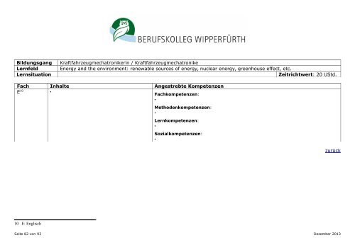 Berufsschule für KFZ-Mechatroniker/in neue Ordnung