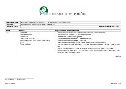 Berufsschule für KFZ-Mechatroniker/in neue Ordnung