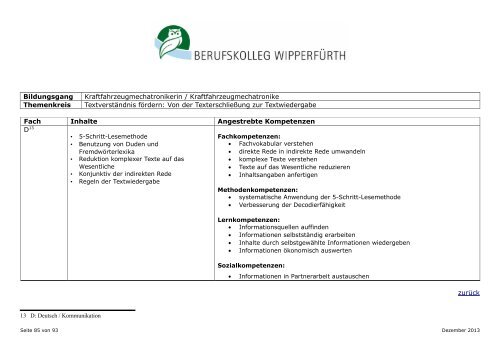 Berufsschule für KFZ-Mechatroniker/in neue Ordnung