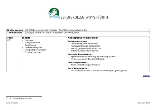 Berufsschule für KFZ-Mechatroniker/in neue Ordnung