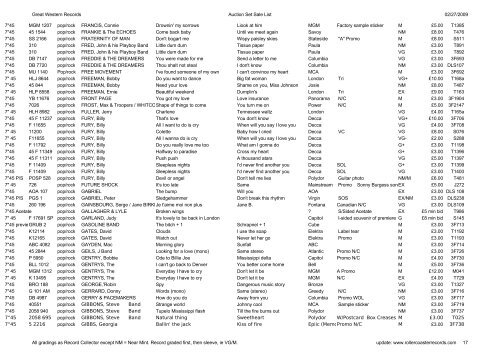 Great Western Records Auction Set Sale List 02/27/2009 All ...