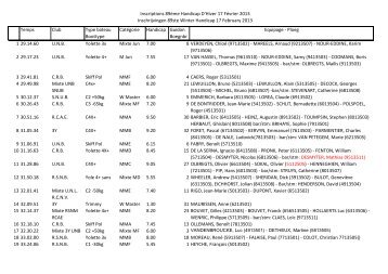 Inscriptions 89Ã¨me Handicap D'Hiver 17 FÃ©vrier 2013 Inschrijvingen ...