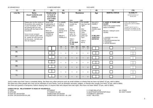 Mid-term Women's Household questionnaire - Hausa/English