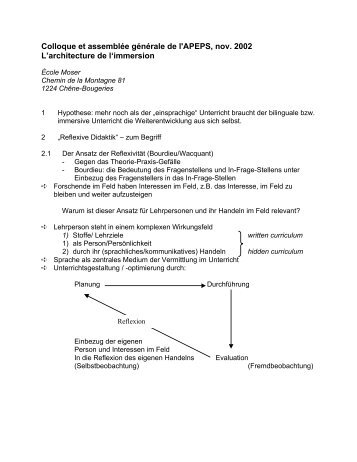 Stichworte Vortrag Hornung (pdf) - APEPS