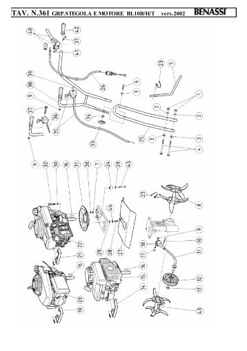 TAV. N.361 GRP.STEGOLA E MOTORE BL10B/H/T vers ... - Benassi