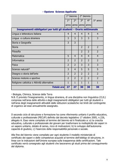 liceo scientifico statale Ã¢Â€Âœalfredo orianiÃ¢Â€Â ravenna piano dell'offerta ...