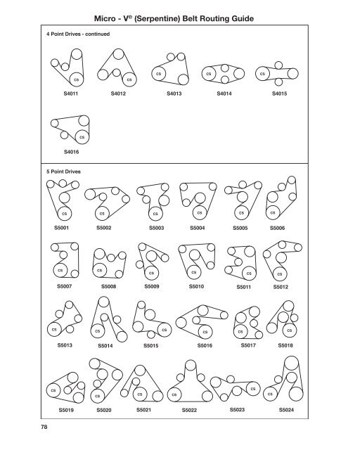 Micro - VÃ‚Â® (Serpentine) Belt Routing Diagrams