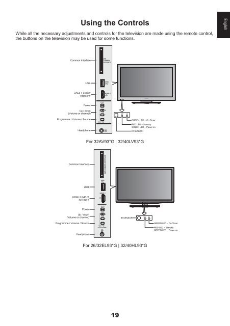 32AV93*G 32/40LV93*G 26/32EL93*G 32 ... - Toshiba-OM.net