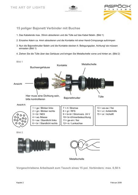 Service Total - Aspöck Systems