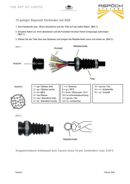 Service Total - Aspöck Systems