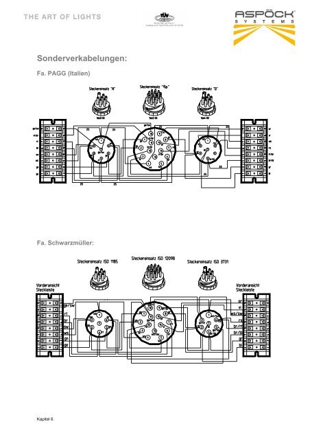 Service Total - Aspöck Systems