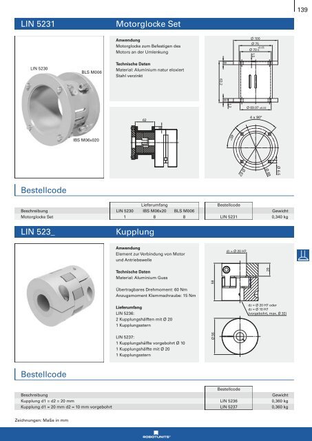 pdf / 4 MB - Robotunits