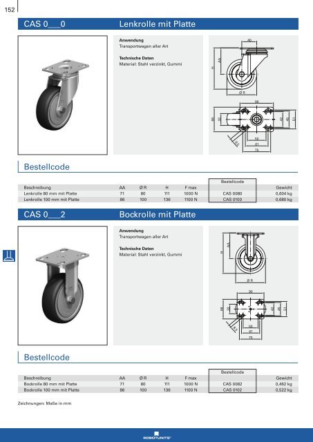 pdf / 4 MB - Robotunits