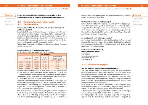 Infos für Grenzgänger 2013 (PDF) - AMS FL