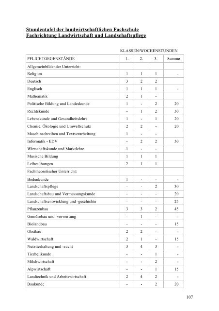 Schulen u. Beratungseinrichtungen in Vbg. – Handbuch