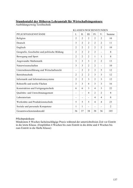 Schulen u. Beratungseinrichtungen in Vbg. – Handbuch