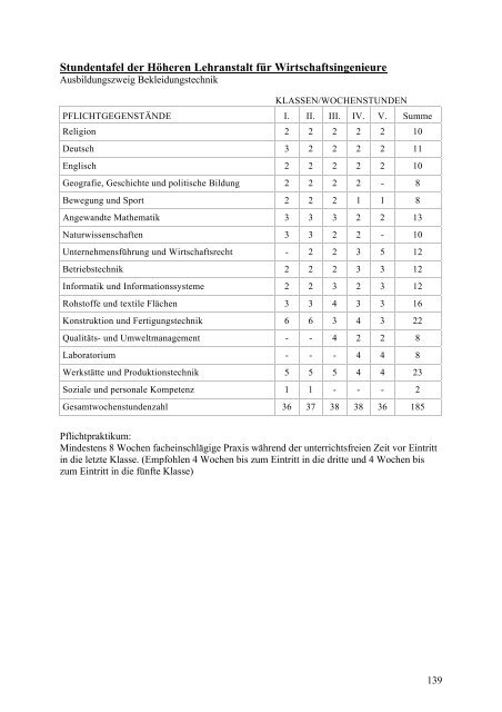 Schulen u. Beratungseinrichtungen in Vbg. – Handbuch