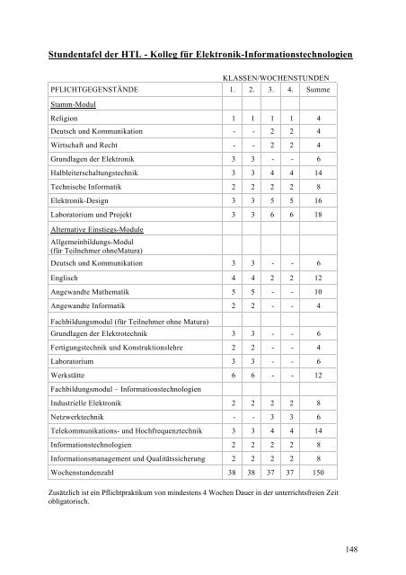 Schulen u. Beratungseinrichtungen in Vbg. – Handbuch