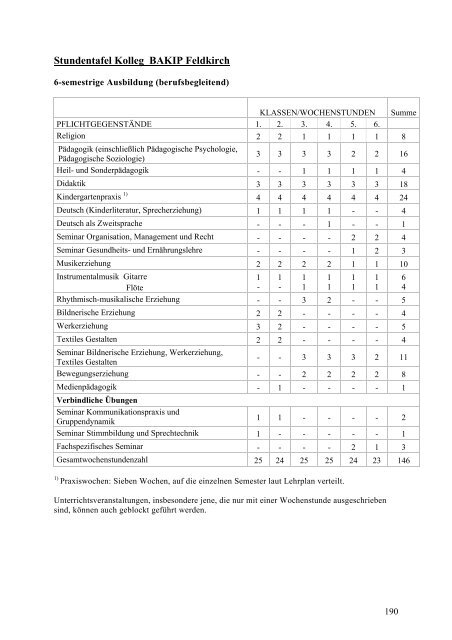 Schulen u. Beratungseinrichtungen in Vbg. – Handbuch