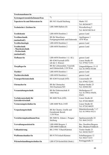 Schulen u. Beratungseinrichtungen in Vbg. – Handbuch