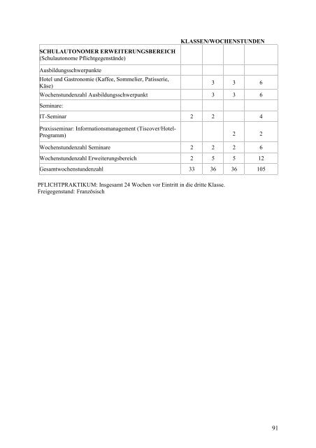 Schulen u. Beratungseinrichtungen in Vbg. – Handbuch