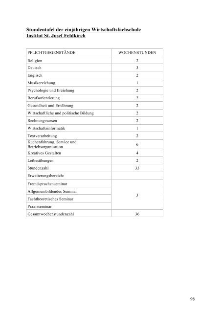 Schulen u. Beratungseinrichtungen in Vbg. – Handbuch